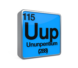 Ununpentium Element Periodic Table