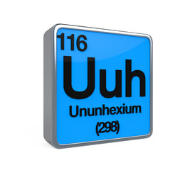 Ununhexium Element Periodic Table