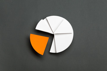Close up of business pie chart, isolated on grey