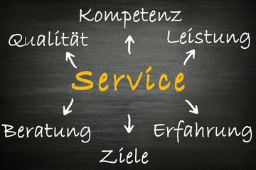 Service
