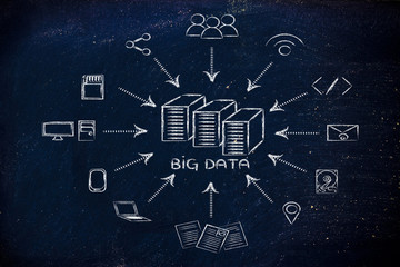 Fototapeta na wymiar illustration of big data, file transfes and sharing files