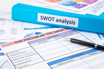 Document of SWOT analysis for business planning and evaluation