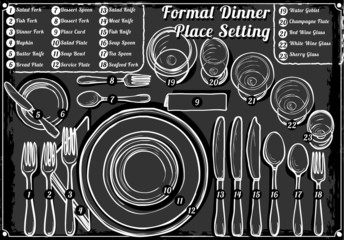Vintage Hand Drawn Blackboard Place Setting Formal Dinner