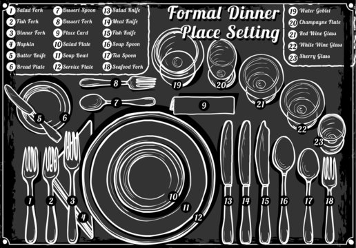 Vintage Hand Drawn Blackboard Place Setting Formal Dinner