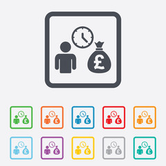 Bank loans sign icon. Get money fast symbol.