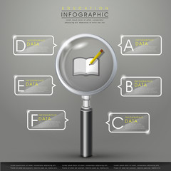 education infographic with magnifying glass element