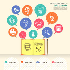 education infographic design elements with book and speech bubbl