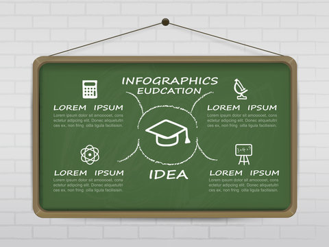 Education Infographic Design With Graduation Cap Drawn On Blackb