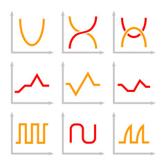 Set of Different Oscilloscope Electric Signal Graph.