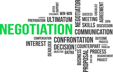 word cloud - negotiation