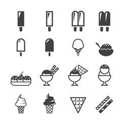 Ice cream Icons
