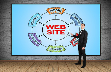 scheme website