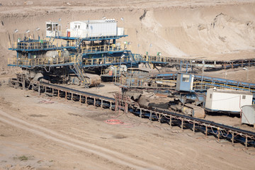 mining machinery