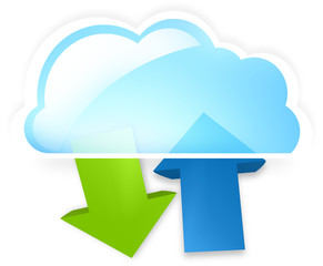 cloud up and download