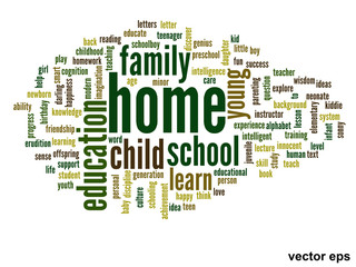 Vector conceptual  education word cloud