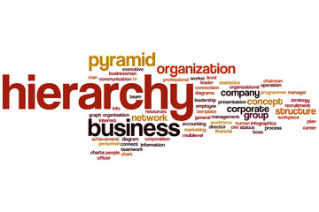 Hierarchy word cloud