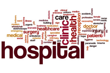 Hospital word cloud