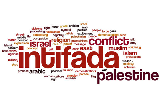 Intifada word cloud