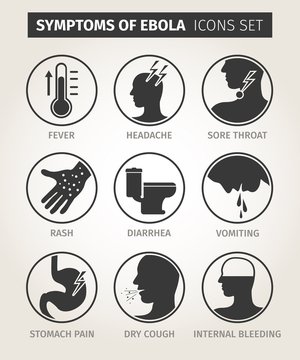 set of icons symptoms Ebola virus