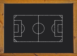 Football field on blackboard