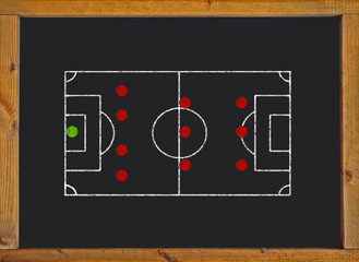 Football field with 4-3-3 formation on blackboard