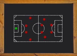 Football field with 4-4-2 formation on blackboard