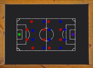 Football field with 4-4-2 formation on blackboard