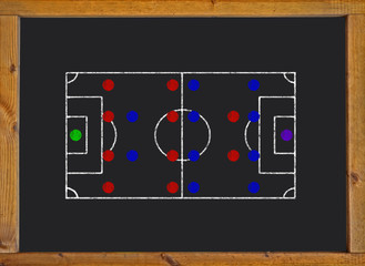 Football field with 4-4-2 formation on blackboard