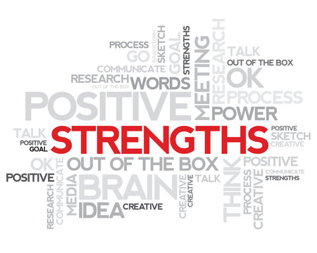 Strengths thinking info-text graphics word cloud