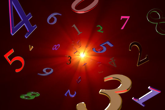 Magical knowledge about numbers (Numerology).
