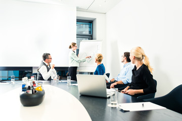Business - Präsentation in Team Büro