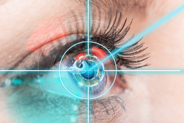 Close-up woman eye with laser medicine.