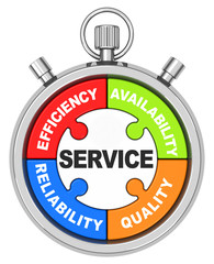 service