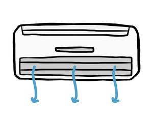 air conditioner and air flow