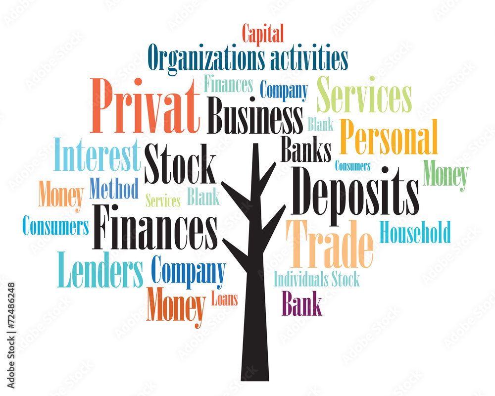 Poster vector conceptual text word cloud tree
