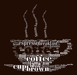 Word cloud of words related to coffee in shape of coffee mug