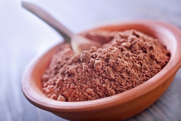 cocoa