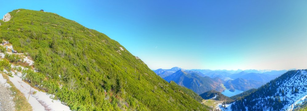 Walchensee