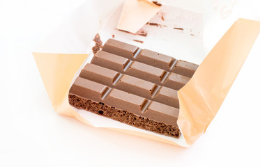 Milk chocolate is a porous paper wrapper