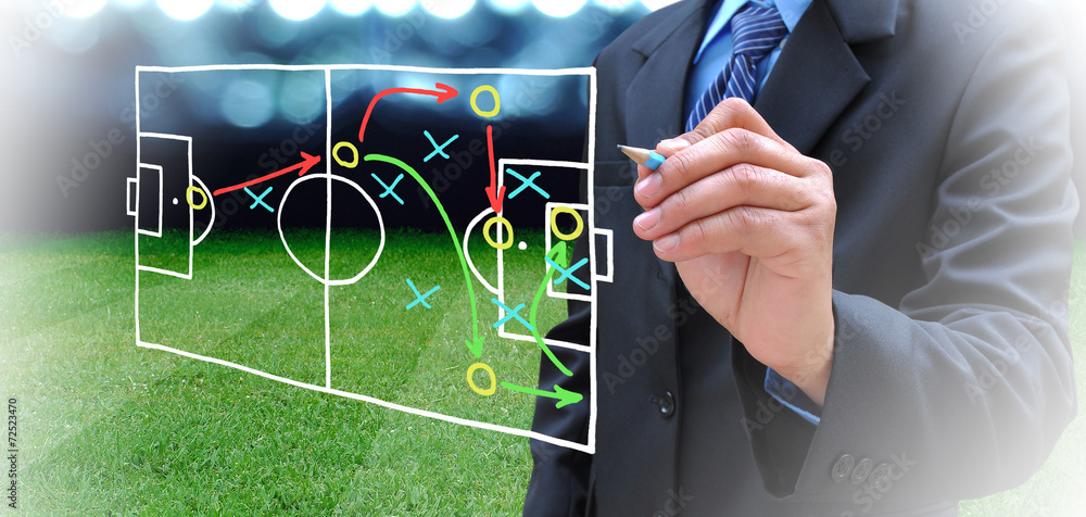 Wall mural plan of soccer manager at soccer field