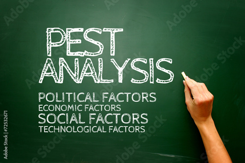 pest analysis of advertising industry pest analysis of advertising industry