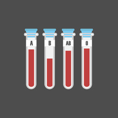 Vector of blood type