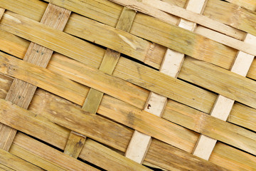 Bamboo basket texture