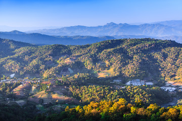 Tropical forest and mountain ranges