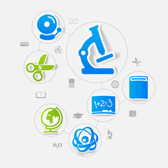 Education sticker infographic