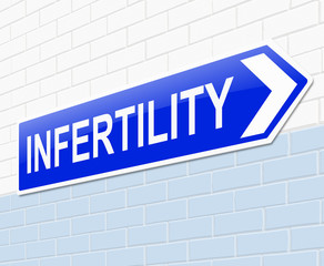 Obraz premium Infertility concept.
