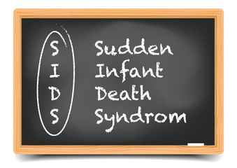 SIDS Blackboard
