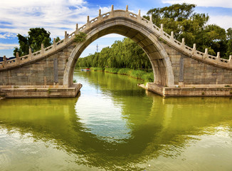 Fototapeta na wymiar Moon Gate Bridge Reflection Summer Palace Beijing China