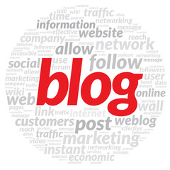 Red Blog concept in word tag cloud isolated on white background