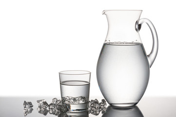 natural water